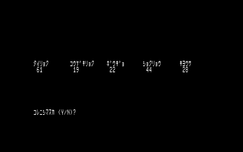 キャラクターメーキング