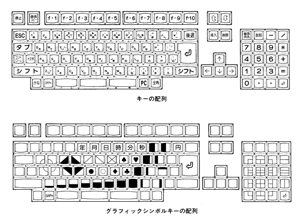 GRPH�L�[�Ή��\(FH��)