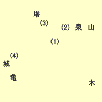 �A���M�[�X�n�}