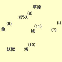 ���̒n�n�}