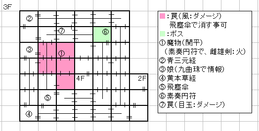 �R�e�l�`�o